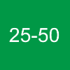 25-50 років