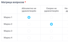 Новий елемент форми 