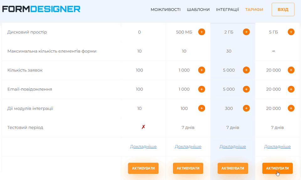 Реєстрація 3
