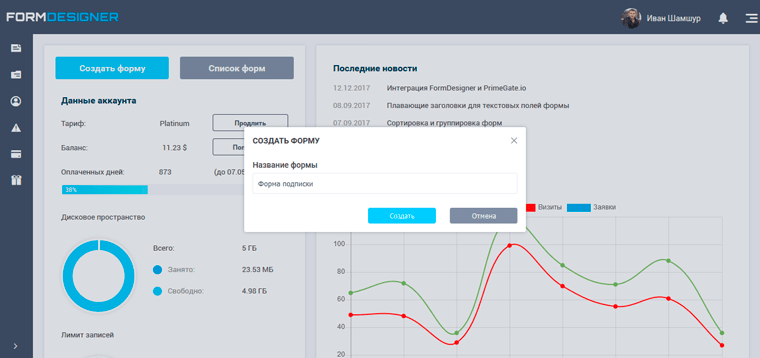 Створення форми підписки